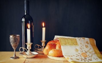 Which Shops Provides You The Best Jewish Products in Reasonable Price? Jewish Products