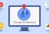 Importance of Google My Business Optimization & Its Necessity in Business google-my-business
