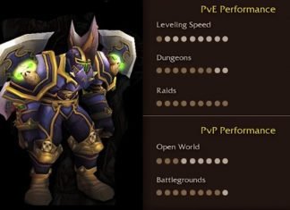 The Different Classes of WoW classic explained wow-classic-best-class