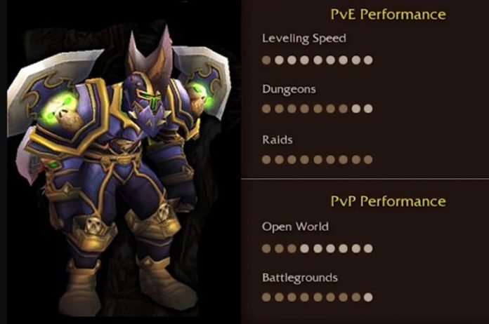 wow-classic-best-class