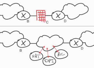 Service Chaining is Not True SASE service chaining