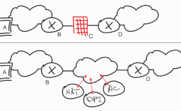 Service Chaining is Not True SASE service chaining