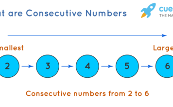 Even and Odd Consecutive Numbers consecutive number